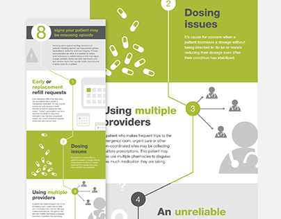 Infographic | 8 Signs of Opioid Abuse