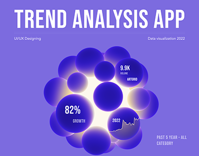 Trend Analysis App