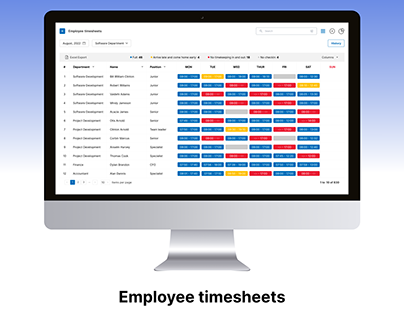 Employee timesheets