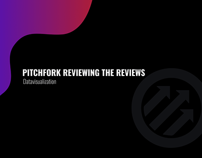 Datavizualization - Pitchfork reviewing the reviews