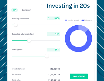 Investing in your 20's vs 30's by intensify research