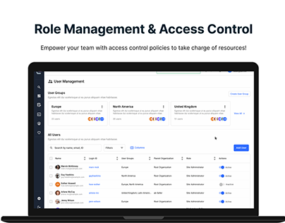 Role Management & Access Control
