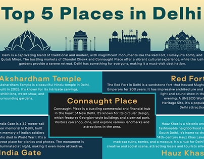 Top 5 Places in Delhi