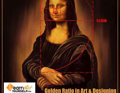 Mona Lisa Digital Painting for Learn That Yourself