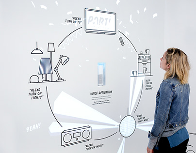 The Synergy Future Home - Interactive Installation