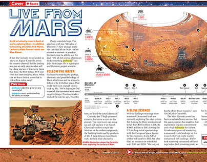 TIME MAGAZINE FOR KIDS
Curiosity Rover