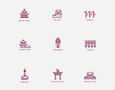 Kyoto tourist attraction - Icon design