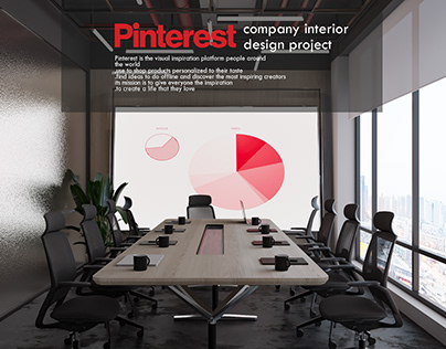 PINTEREST company interior design