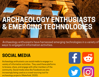 Archaeology Enthusiasts & Emerging Technologies