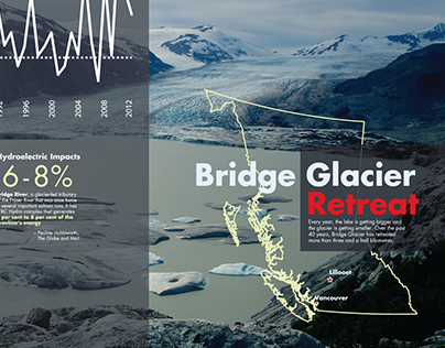 Bridge Glacier Infographic