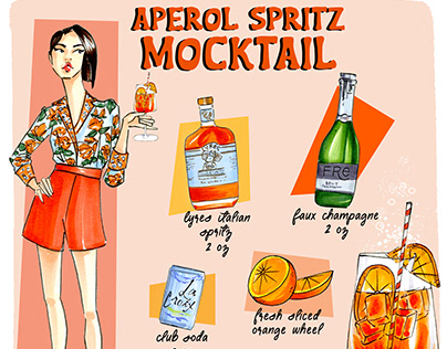 Aperol Spritz Mocktail