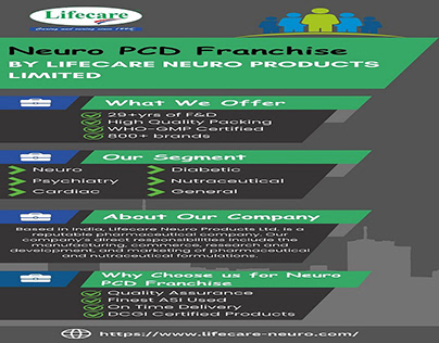 Neuro PCD Franchise by Lifecare Neuro Products Limited