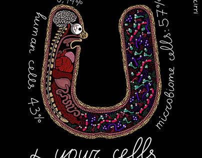 You and your cells