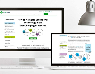Pillar Page: Navigating Educational Tech