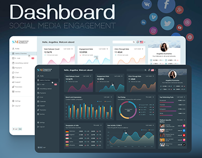 Dashboard social media engagement
