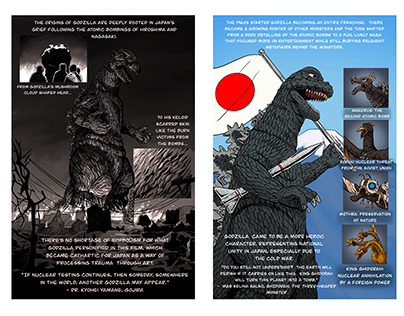 Godzilla: King of the Metaphors Zine Excerpt