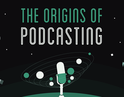 Infographic: Uncovering the true history of podcasting