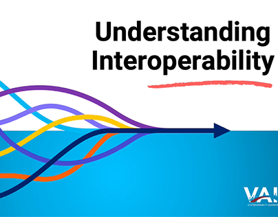 Understanding Interoperability Video