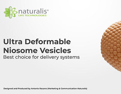 Niosome Technology - Naturalis