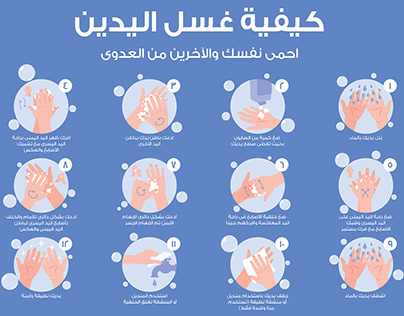 Washing Hands Infographic