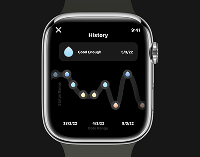 waternow Apple Watch UI