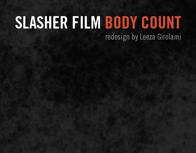 Slasher Film Infographic