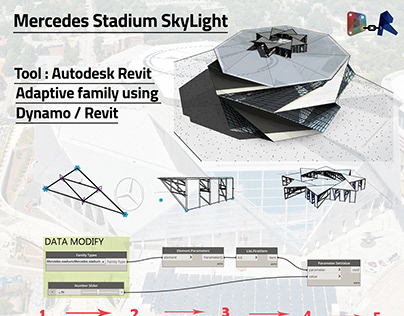 Mercedes Stadium Skylight