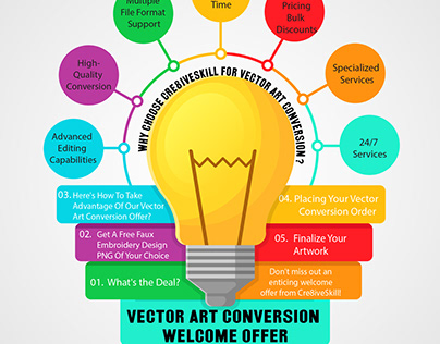 Vector Conversion Services Welcome Offer | Cre8iveSkill