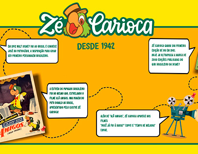 Infográfico 100 anos de Disney: Especial Zé Carioca.