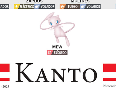 Afiche Pokémon primera generación (Kanto)