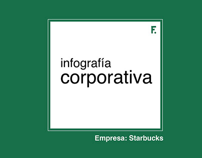 STARBUCKS | Resumen Corporativo