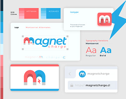 Magnet Charge Logo & Brand Guidelines