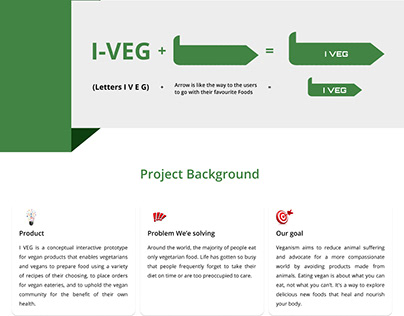 I - VEG, A Native Mobile Application For Vegans