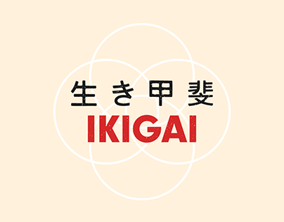 Ikigai - What's your reason to be?