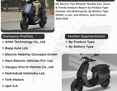 Uk electric two wheelar market