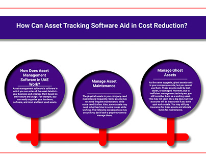 Cost Reduction Strategies with HR Software in UAE