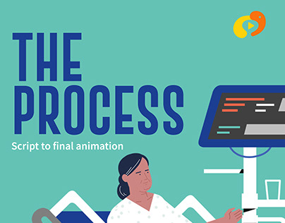 Episode 5: The Process of Script to final animation