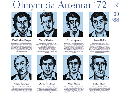 Olympia 1972 I