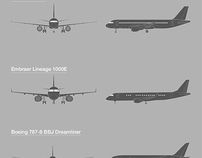 Blak Aircrafts Icons