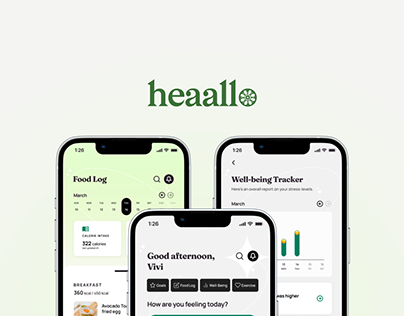 Heaallo: PCOS Wellness App