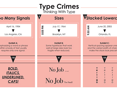 Type Crimes