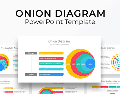 Onion Diagram PowerPoint Template-Nulivo Market
