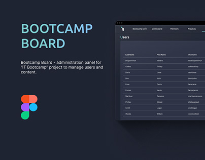 Bootcamp Board