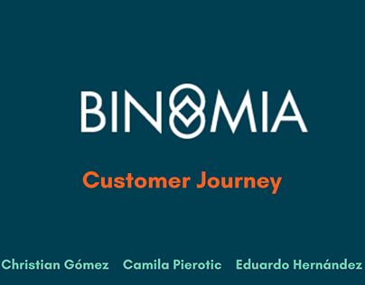 Customer Journey Map - Camila Pierotic