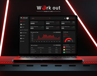 Project thumbnail - Work out Buddy Fit Zone - Fitness Dashboard