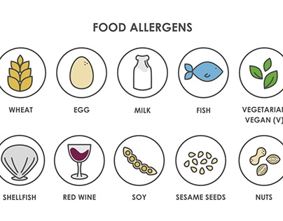 Food Allergens Information Sheet