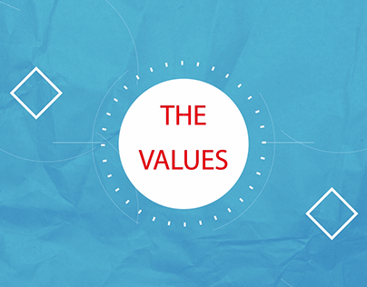 Centena - Company Core Values