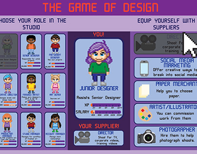 The Game of Design