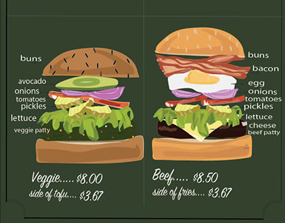 Burger Menu Inforgraphic