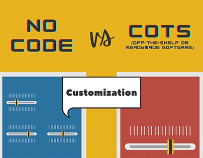 No-Code vs COTS